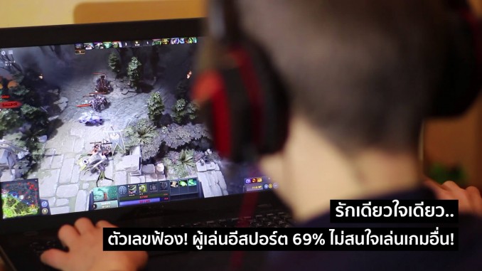 ผู้เล่นอีสปอร์ต 69% ไม่สนใจเล่นเกมอื่น!